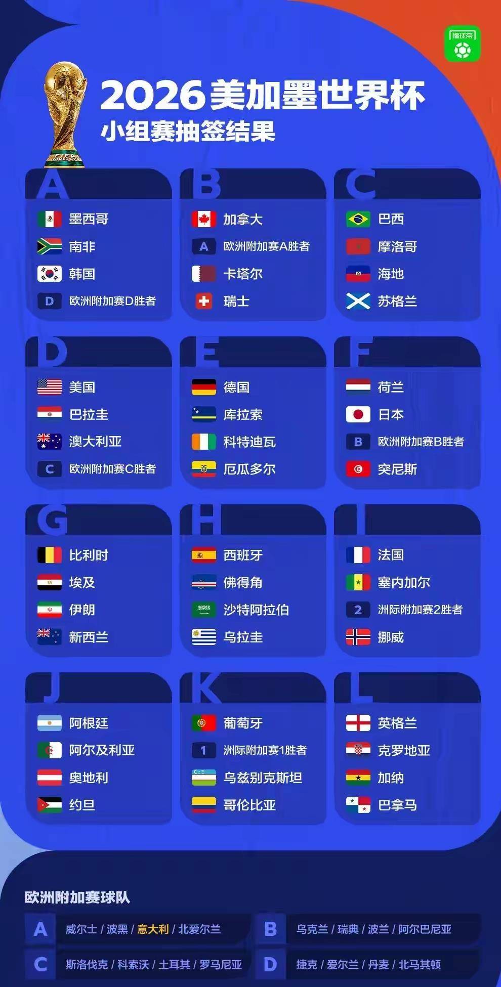 国际比赛日上海申花调整名单以备法国杯加时末段尤文图斯调整名单以备欧篮联，这一次真的风云突变本菲卡关键时刻刷新队史纪录